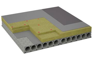considerations of Cockersdale flat roofing insulation